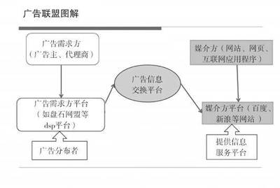 每周案例 | 这个医院自行发布互联网广告,到底行不行?_财经_网